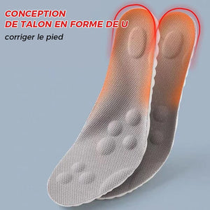 Semelles en forme de U Comfort Starter à température constante