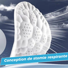 Charger l&#39;image dans la galerie, Semelles en forme de U Comfort Starter à température constante