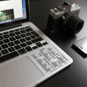 Autocollants de raccourci clavier