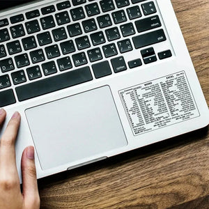 Autocollants de raccourci clavier