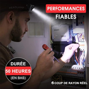 Mini Lampe Frontale à Capteur de Lumière Super Brillante 2021