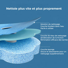 Charger l&#39;image dans la galerie, Système de nettoyage des toilettes à usage unique