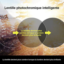 Charger l&#39;image dans la galerie, Lunettes de Soleil Photochromiques Intelligentes