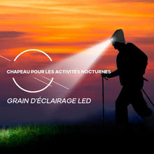 Charger l&#39;image dans la galerie, Bonnet de Lampe Frontale Amovible à LED