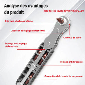 Jeu de tournevis à cliquet bidirectionnel