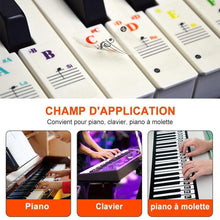 Charger l&#39;image dans la galerie, Autocollants de Note de Piano